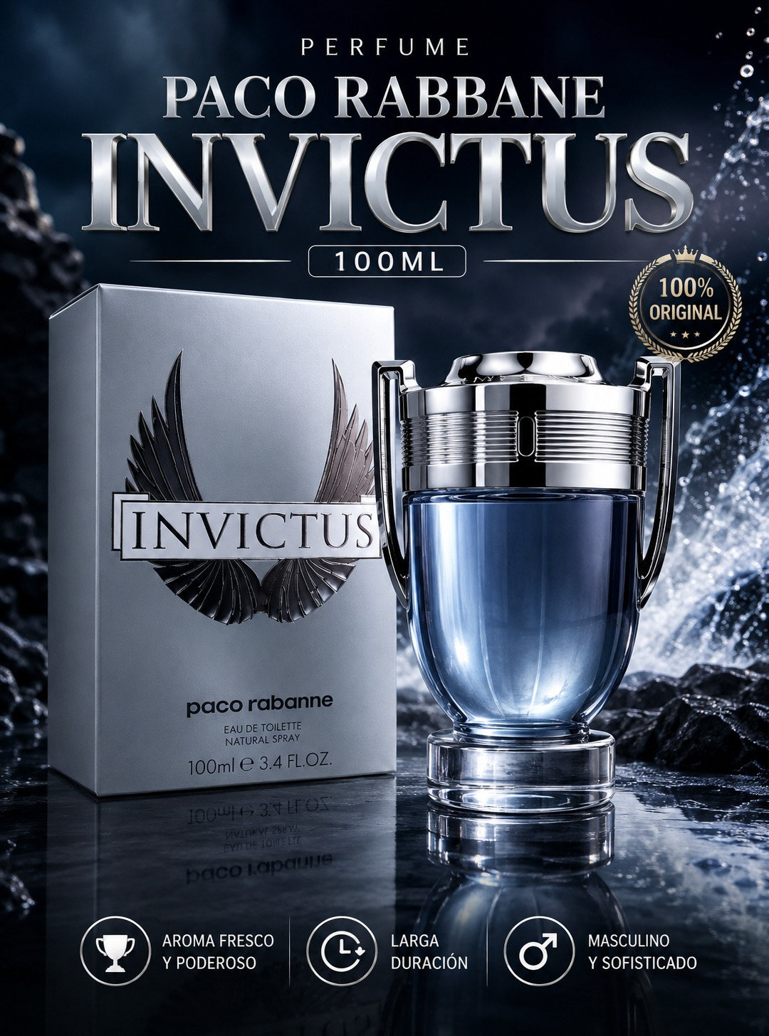 Colección Perfumes